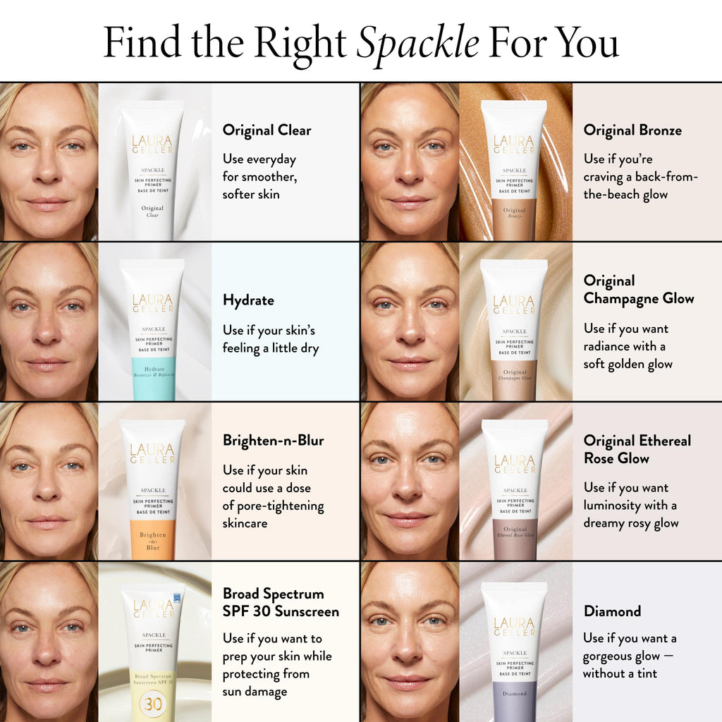 Spackle Skin Perfecting Primer: Hydrate